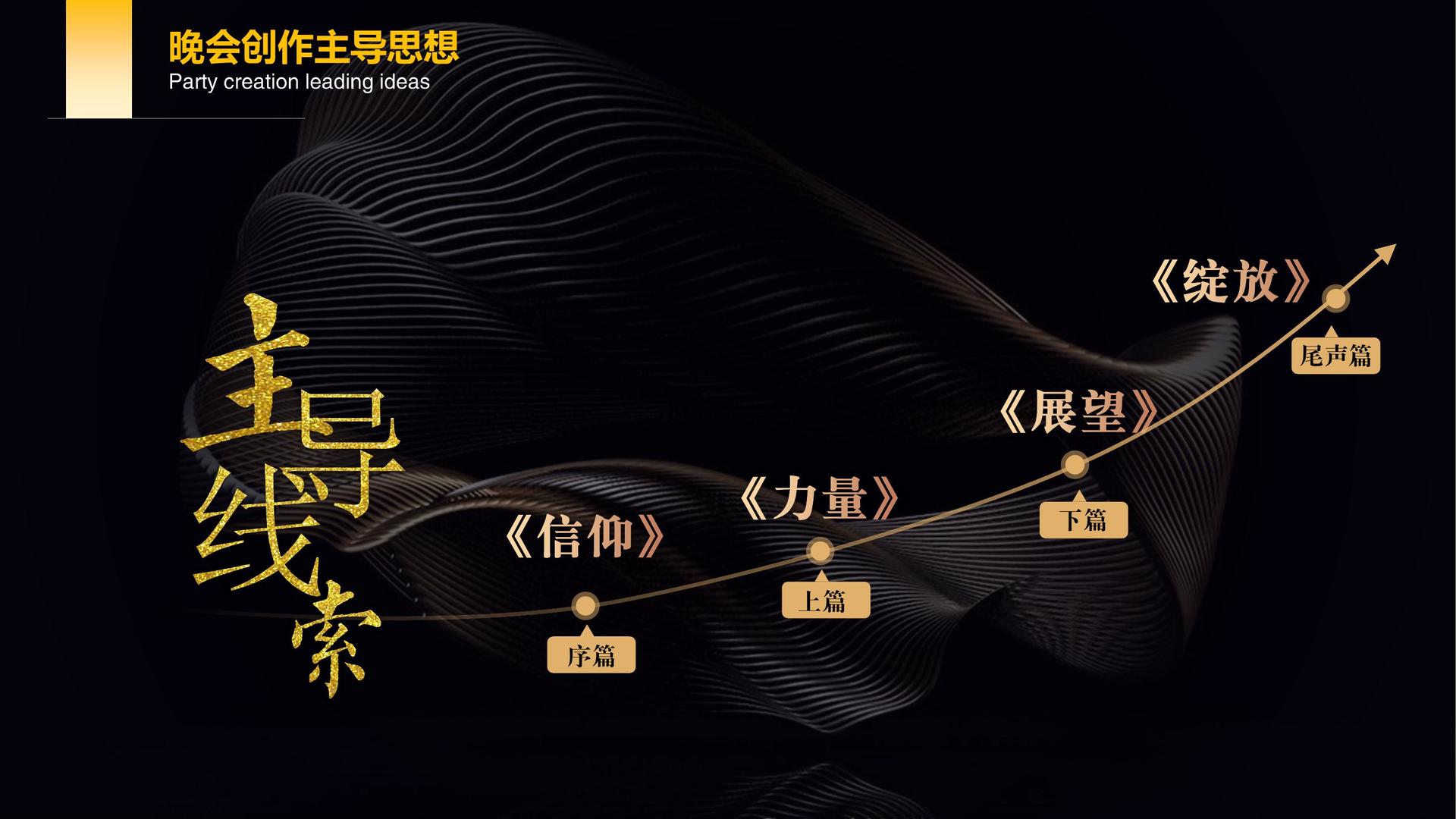 腾雅银文化与国家大剧院达成战略合作